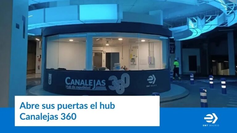 Normas de Aparcamiento en Humanes: Lo Que Debes Saber