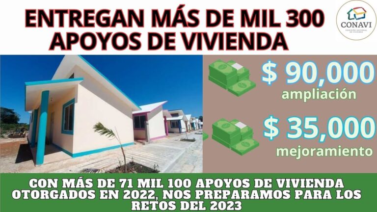 Gu&iacute;a para Solicitar Ayuda de Vivienda en Guadalajara